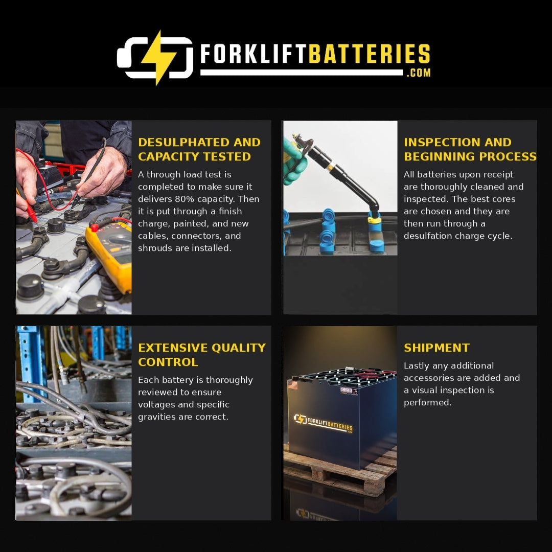 18-85-21 (36 VOLTS) Forklift Battery