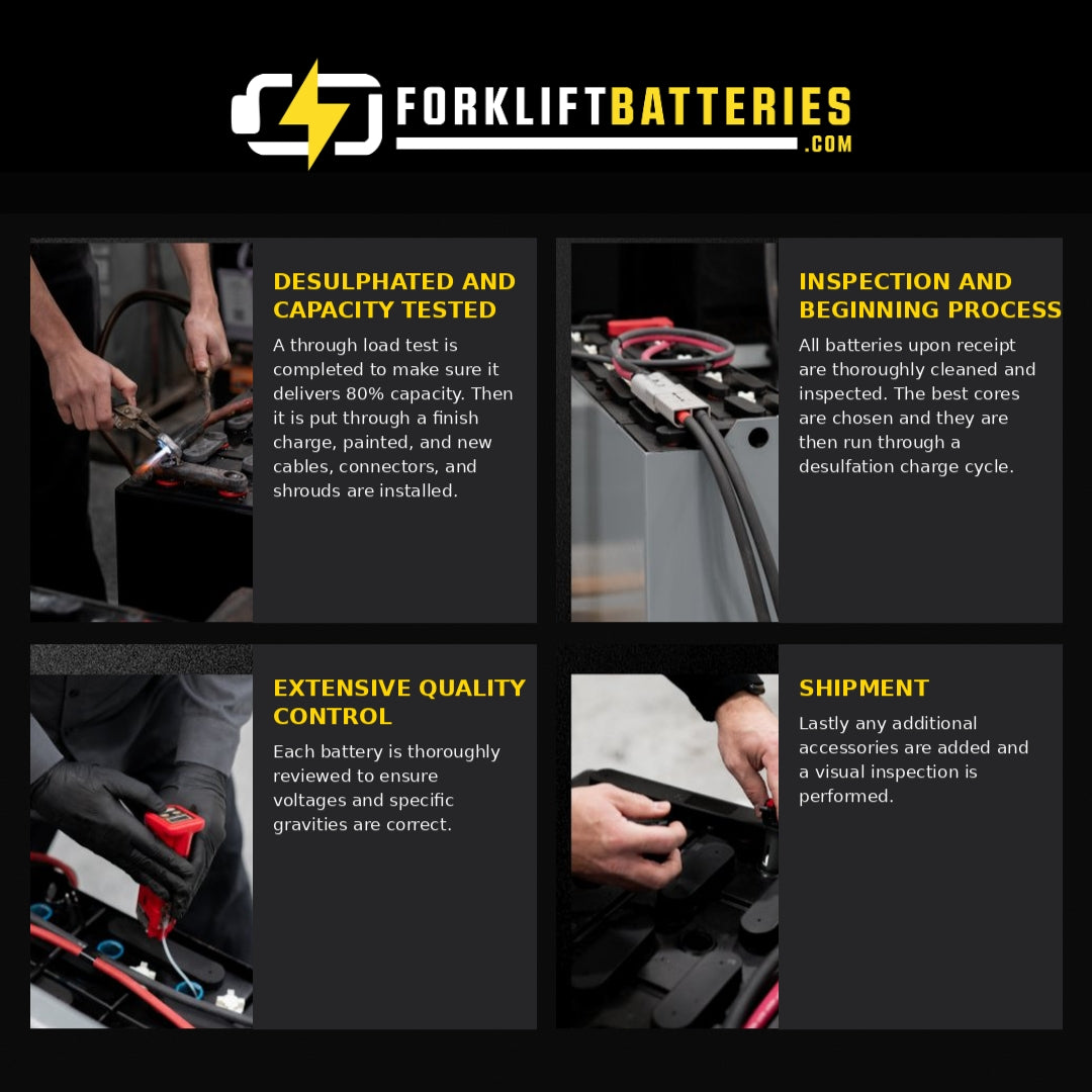 24-85-9 (48 VOLTS) Refurbished Forklift Battery